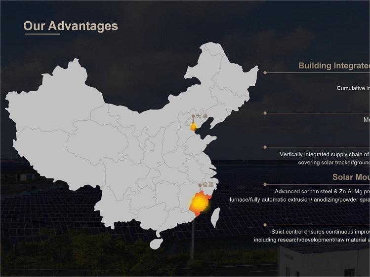 JinMega Solar: Pioneering Solar Solutions